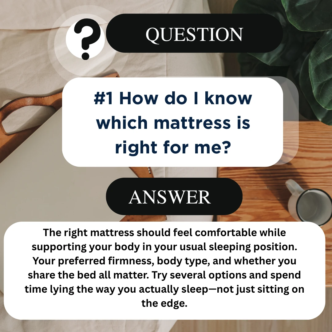 Question one guide about choosing the right mattress for your sleeping position and comfort preferences